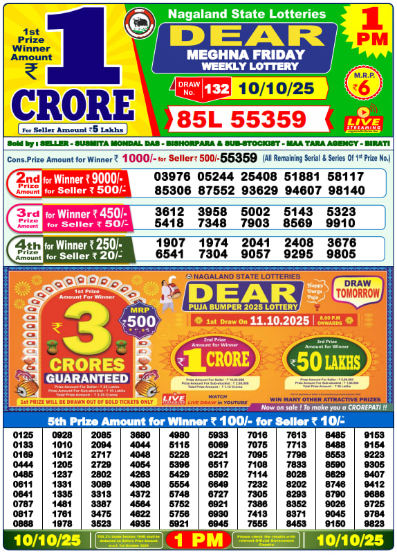Dhankesari Lottery Sambad Result 1 PM