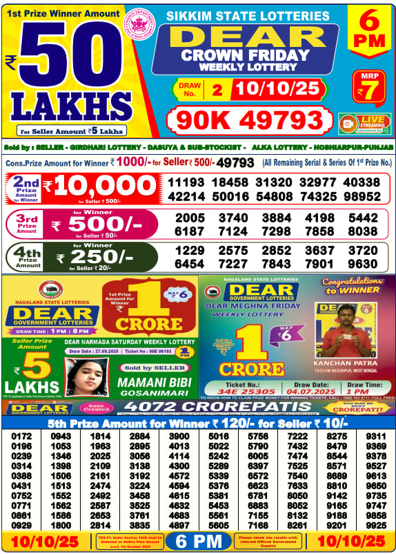Dhankesari Lottery Sambad Result 6 PM