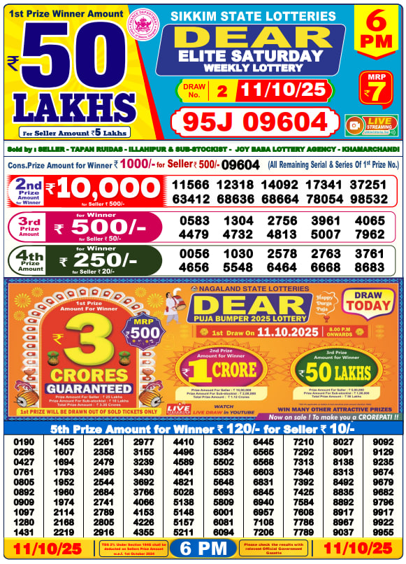Dhankesari Lottery Sambad Result 6 PM