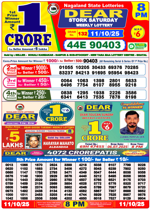 Dhankesari Lottery Sambad Result 8 PM