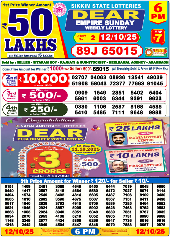 Dhankesari Lottery Sambad Result 6 PM