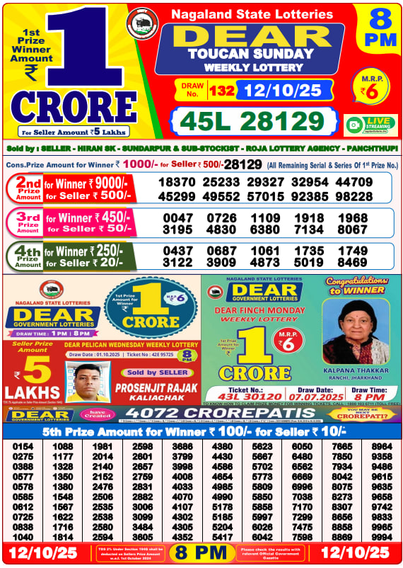 Dhankesari Lottery Sambad Result 8 PM