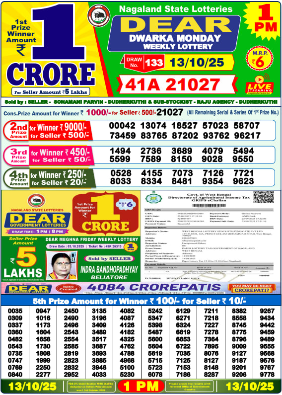 Dhankesari Lottery Sambad Result 1 PM