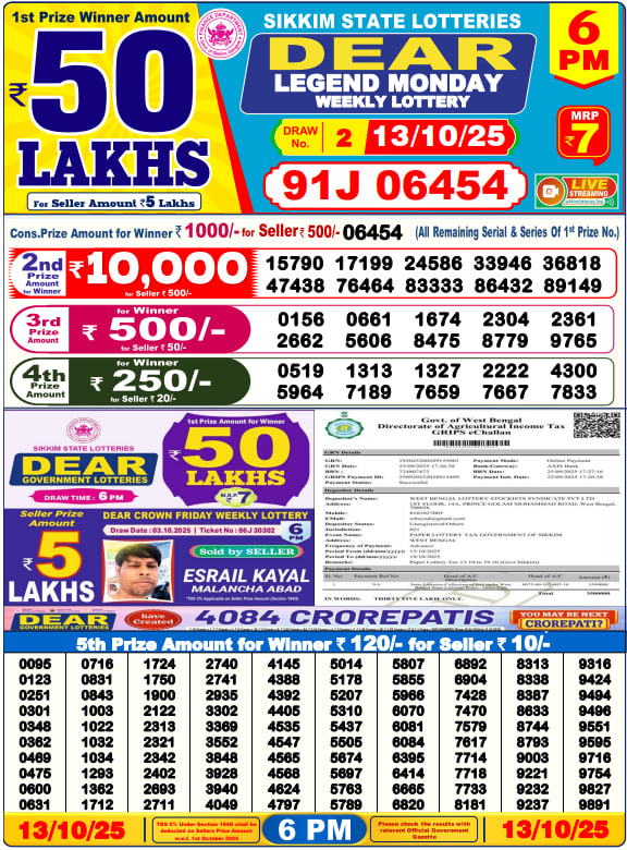 Dhankesari Lottery Sambad Result 6 PM