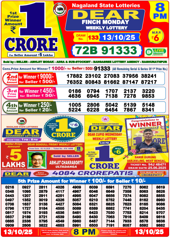 Dhankesari Lottery Sambad Result 8 PM