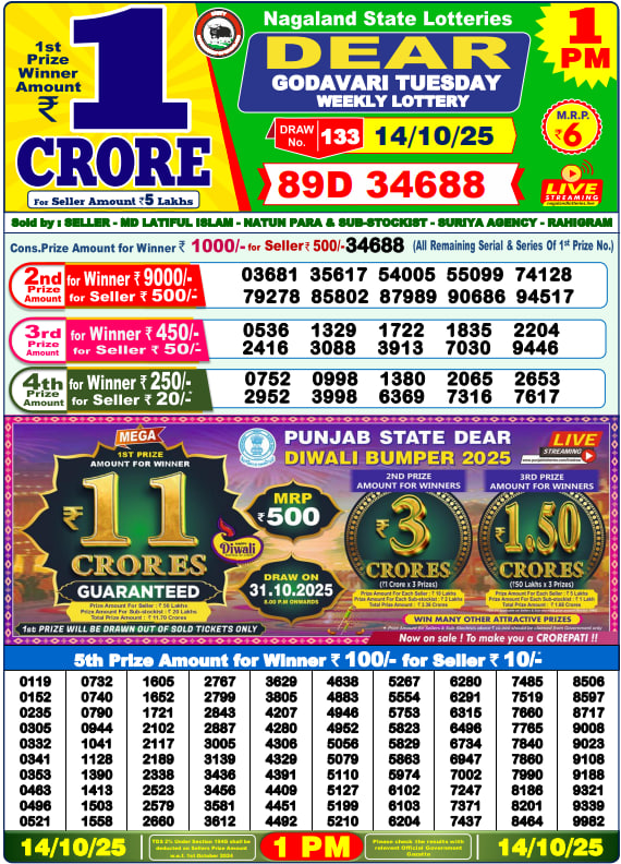 Dhankesari Lottery Sambad Result 1 PM