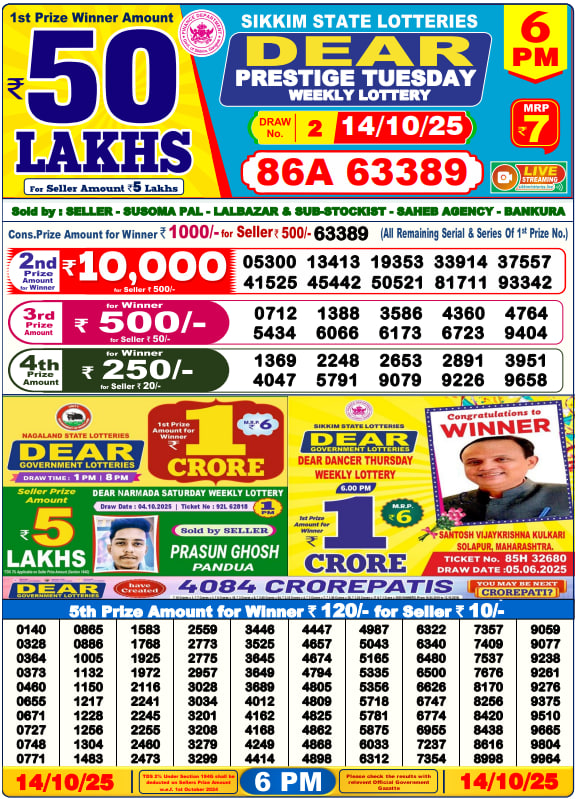 Dhankesari Lottery Sambad Result 6 PM