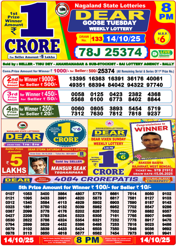 Dhankesari Lottery Sambad Result 8 PM