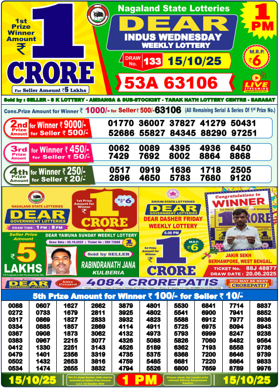 Dhankesari Lottery Sambad Result 1 PM