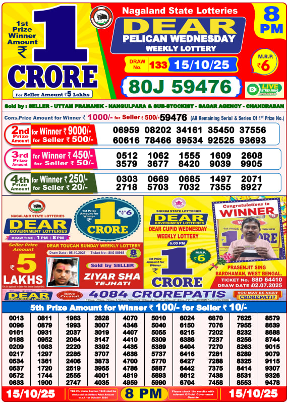 Dhankesari Lottery Sambad Result 8 PM