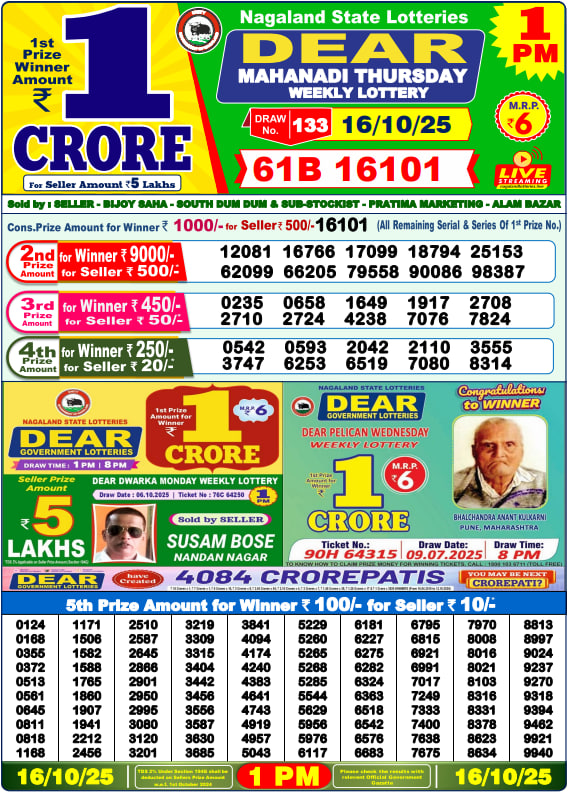 Dhankesari Lottery Sambad Result 1 PM
