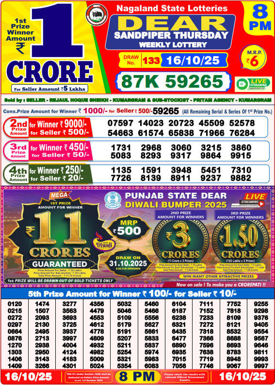Dhankesari Lottery Sambad Result 8 PM