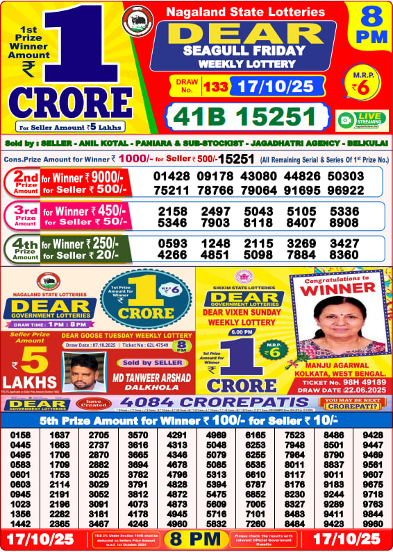 Dhankesari Lottery Sambad Result 8 PM
