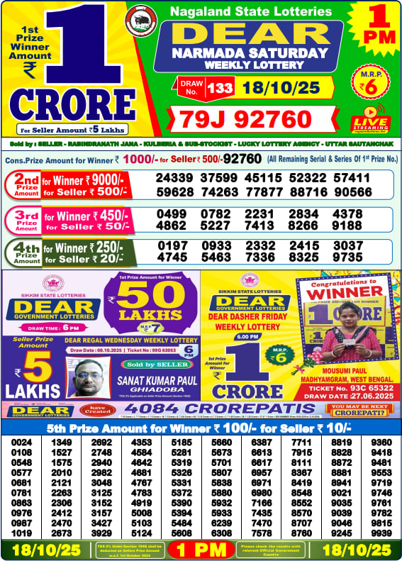 Dhankesari Lottery Sambad Result 1 PM