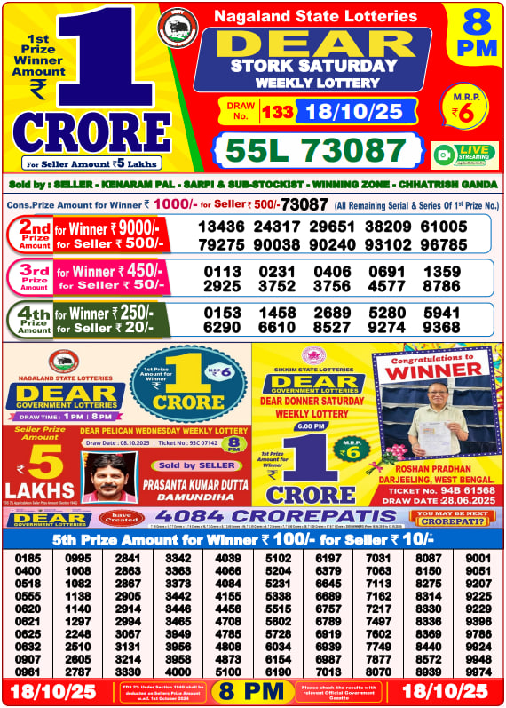 Dhankesari Lottery Sambad Result 8 PM