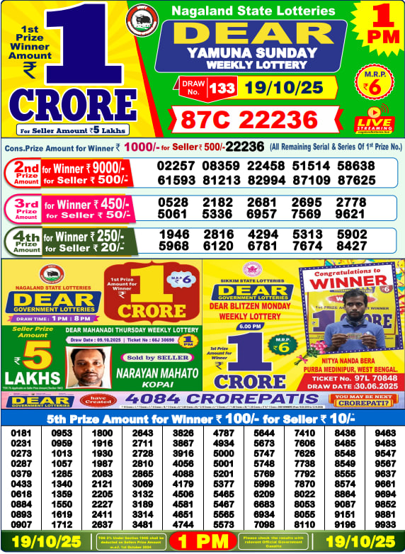 Dhankesari Lottery Sambad Result 1 PM