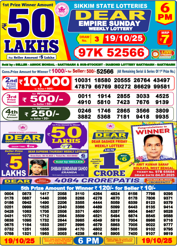 Dhankesari Lottery Sambad Result 6 PM