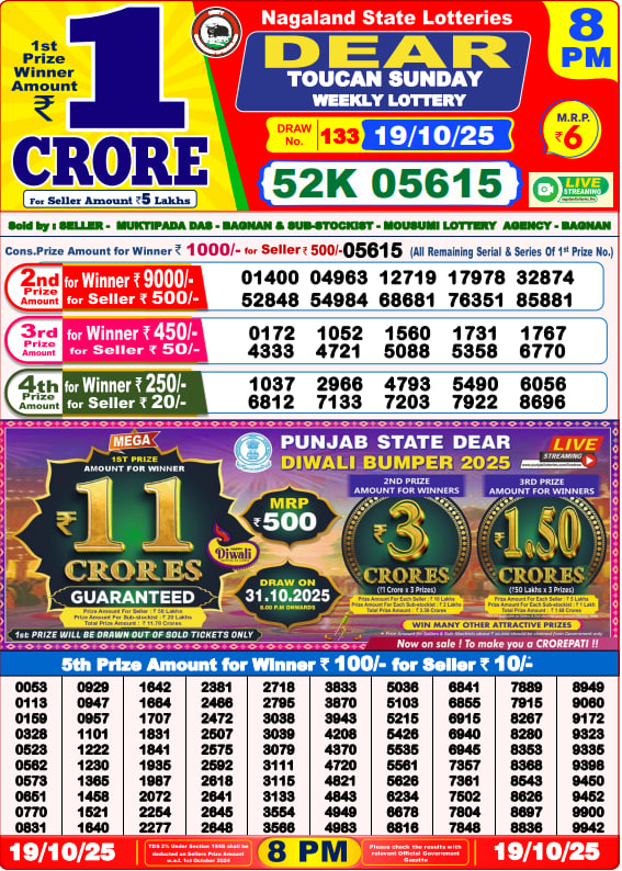 Dhankesari Lottery Sambad Result 8 PM
