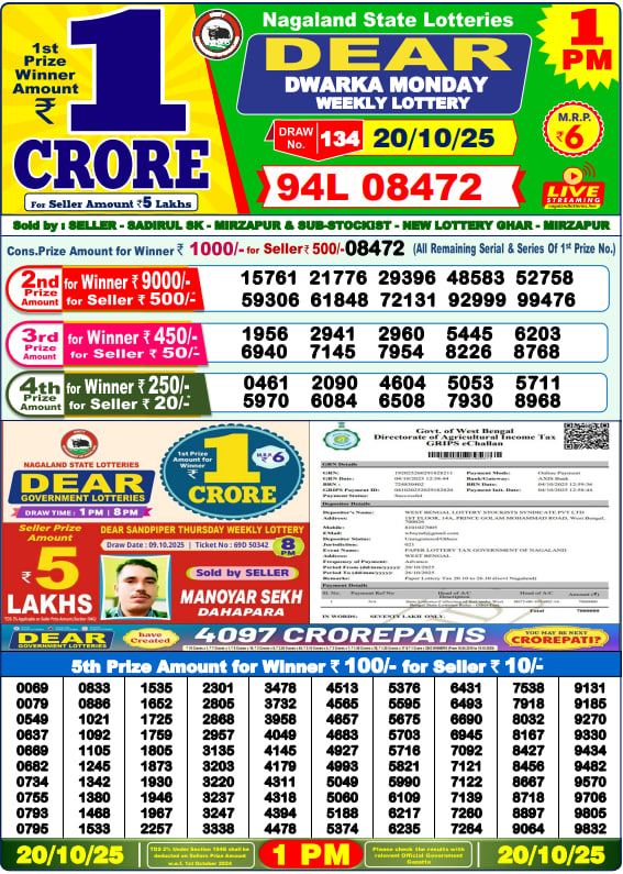 Dhankesari Lottery Sambad Result 1 PM