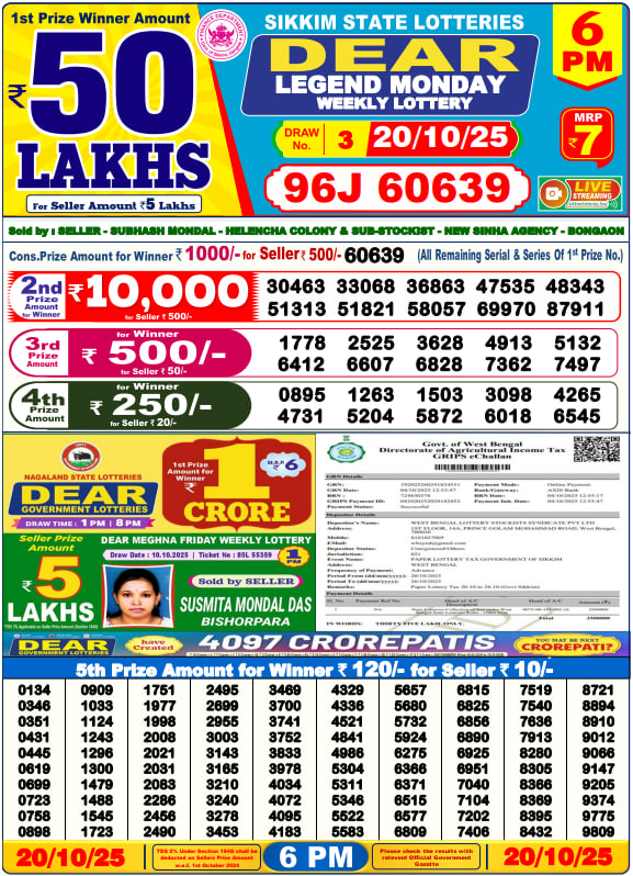 Dhankesari Lottery Sambad Result 6 PM