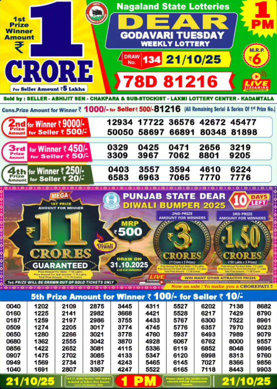 Dhankesari Lottery Sambad Result 1 PM