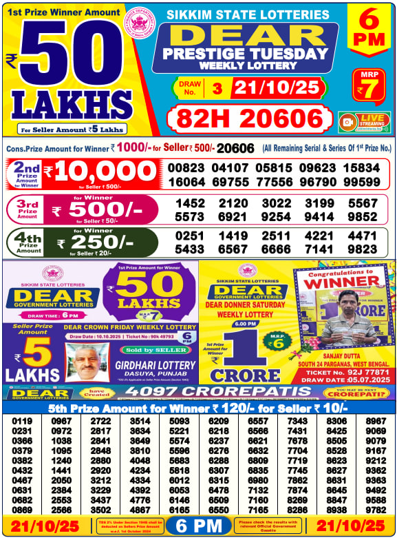 Dhankesari Lottery Sambad Result 6 PM