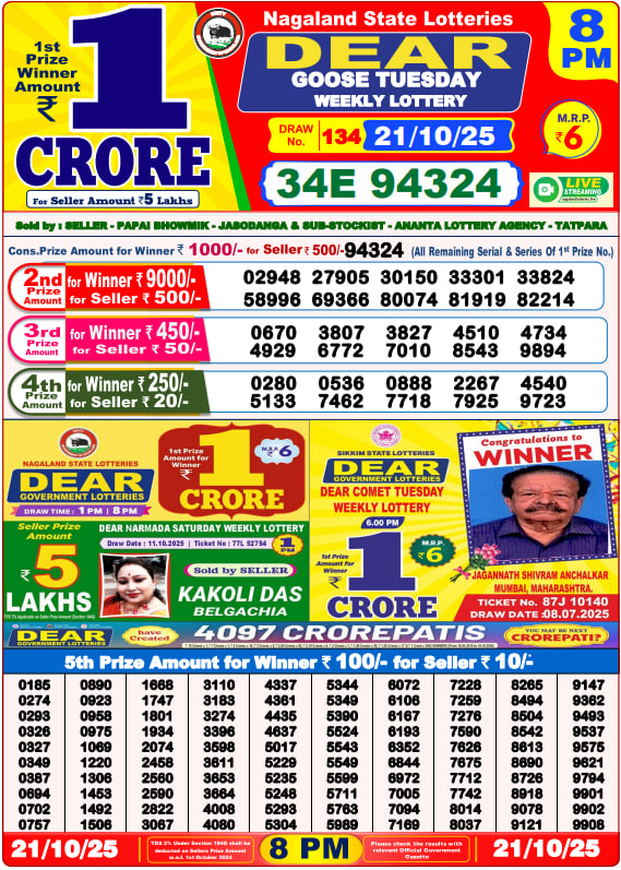Dhankesari Lottery Sambad Result 8 PM