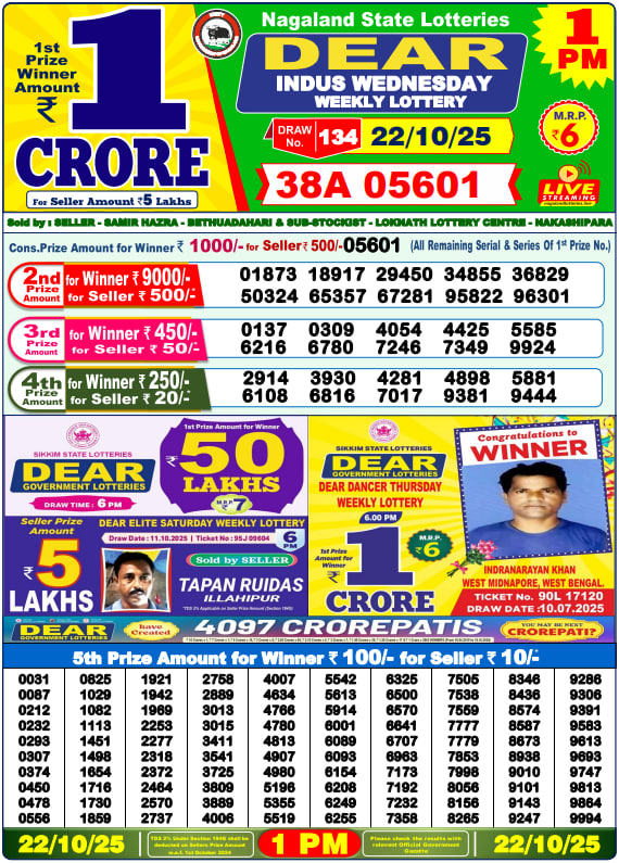 Dhankesari Lottery Sambad Result 1 PM