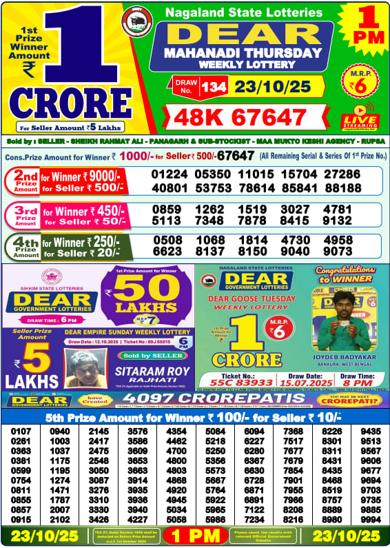 Dhankesari Lottery Sambad Result 1 PM