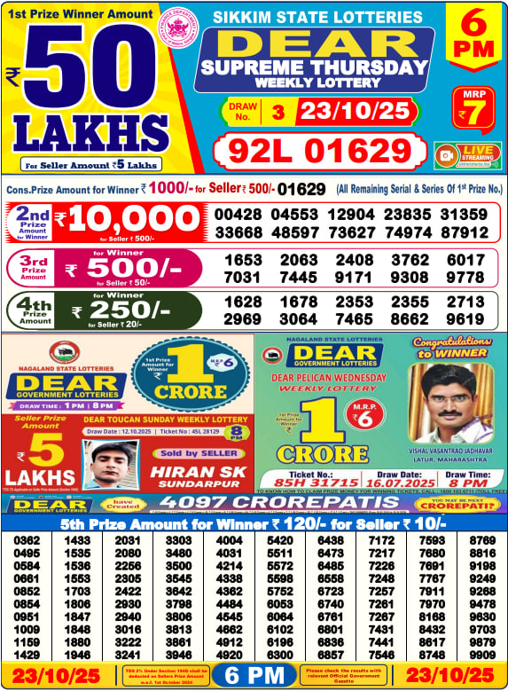 Dhankesari Lottery Sambad Result 6 PM