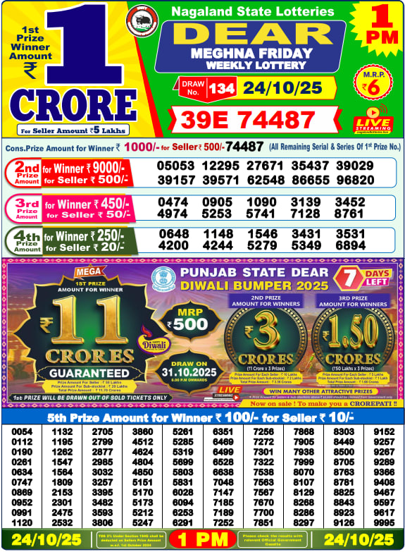 Dhankesari Lottery Sambad Result 1 PM