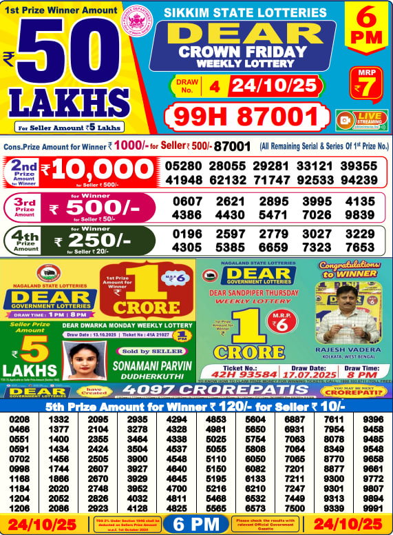 Dhankesari Lottery Sambad Result 6 PM