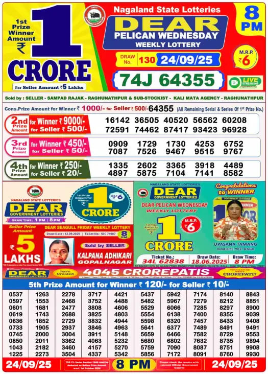 Dhankesari Lottery Sambad Result 8 PM