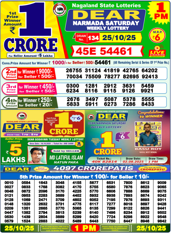 Dhankesari Lottery Sambad Result 1 PM