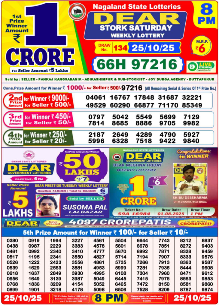 Dhankesari Lottery Sambad Result 8 PM