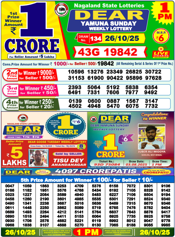 Dhankesari Lottery Sambad Result 1 PM