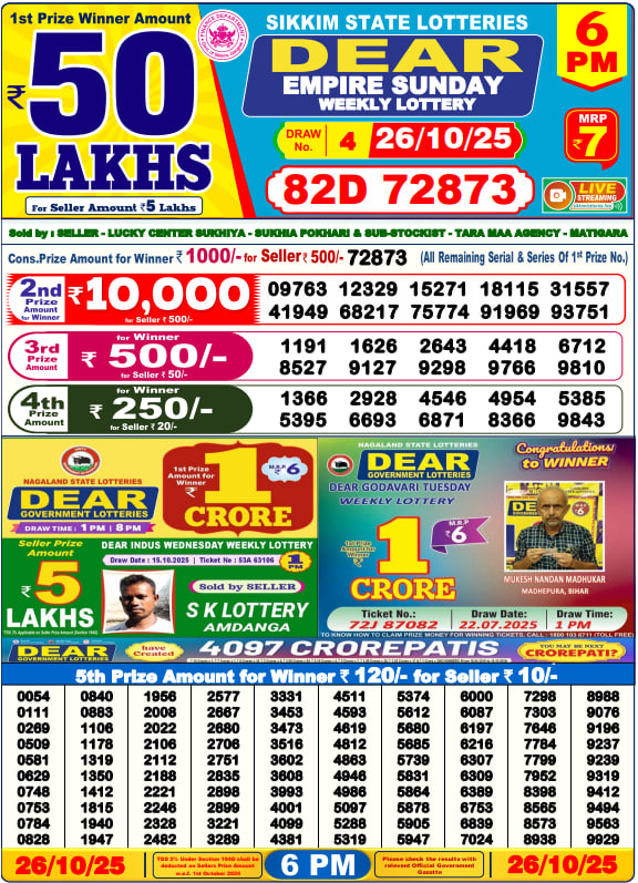 Dhankesari Lottery Sambad Result 6 PM