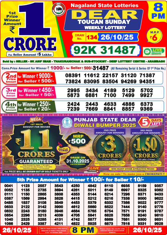 Dhankesari Lottery Sambad Result 8 PM