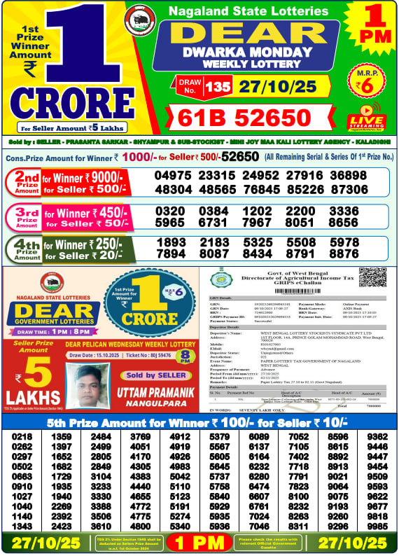 Dhankesari Lottery Sambad Result 1 PM