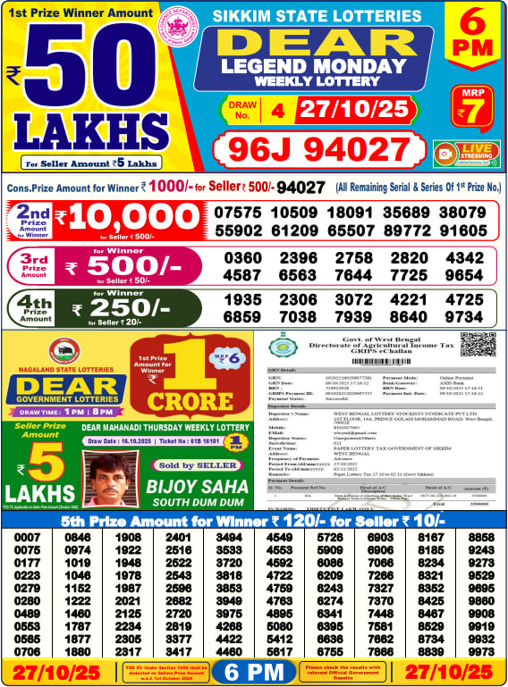 Dhankesari Lottery Sambad Result 6 PM