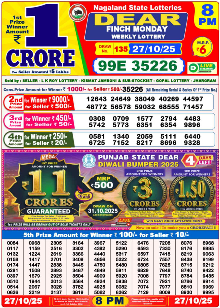 Dhankesari Lottery Sambad Result 8 PM