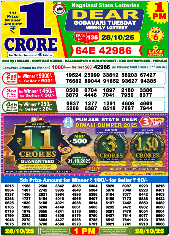 Dhankesari Lottery Sambad Result 1 PM
