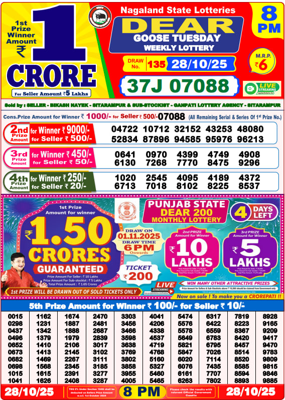 Dhankesari Lottery Sambad Result 8 PM