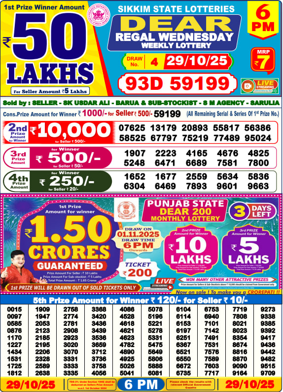 Dhankesari Lottery Sambad Result 6 PM