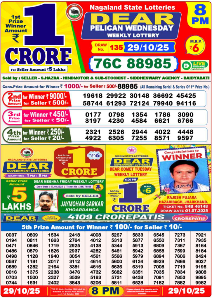 Dhankesari Lottery Sambad Result 8 PM
