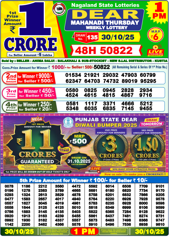 Dhankesari Lottery Sambad Result 1 PM