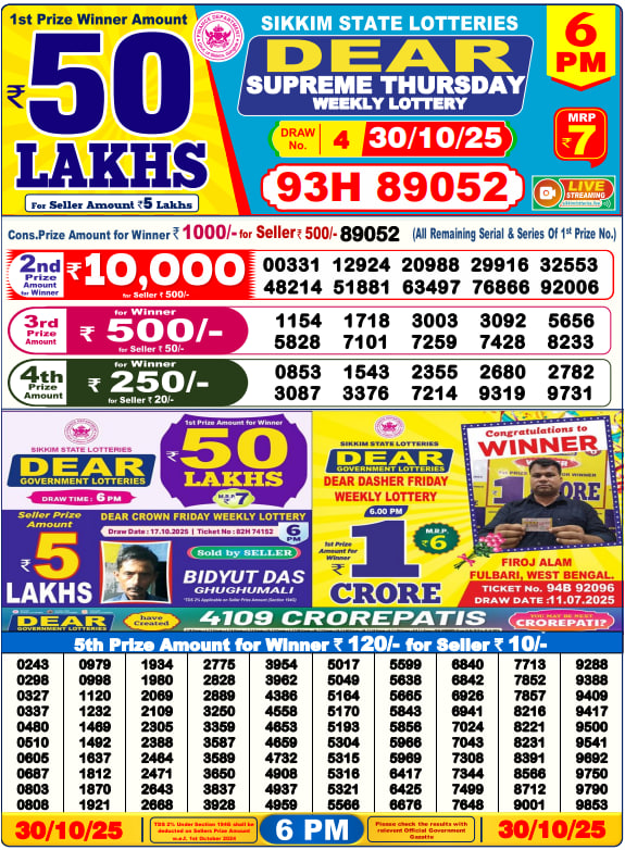 Dhankesari Lottery Sambad Result 6 PM