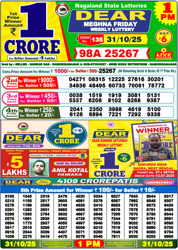 Dhankesari Lottery Sambad Result 1 PM