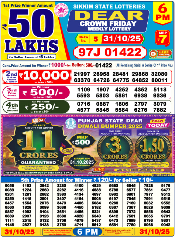 Dhankesari Lottery Sambad Result 6 PM