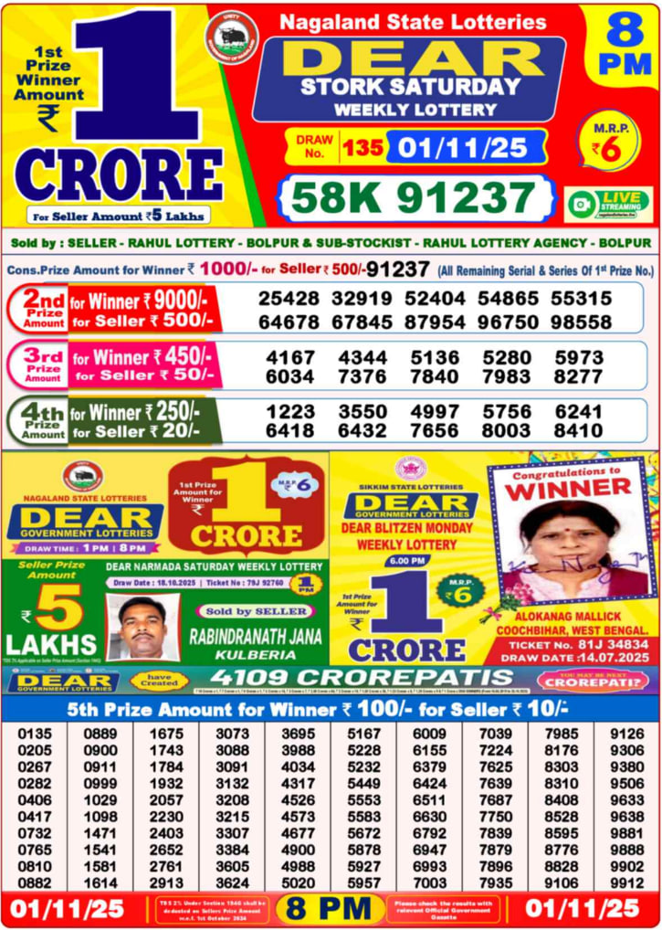 Dhankesari Lottery Sambad Result 8 PM